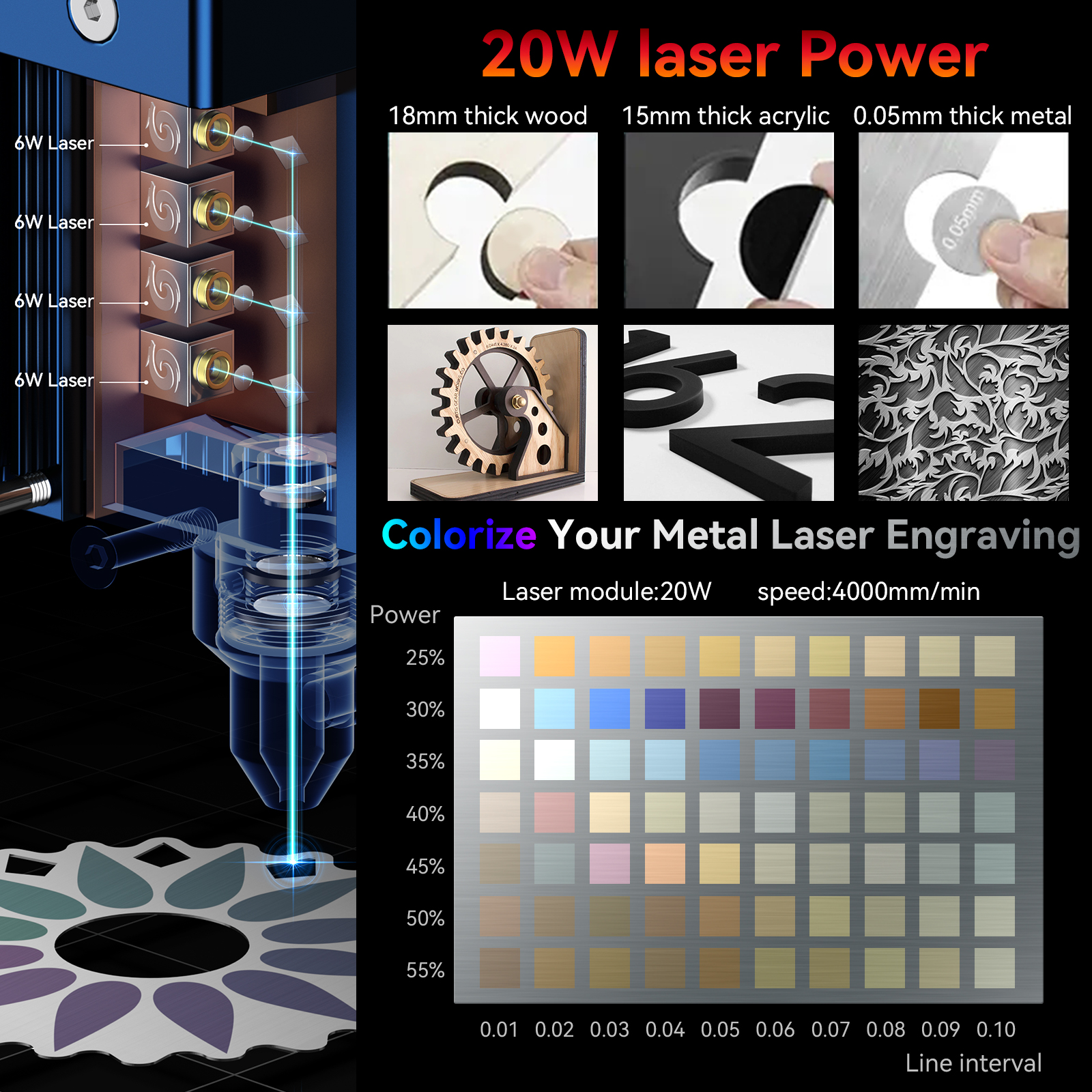 SCULPFUN S30 pro max S30 PRO S - Industrial Laser Solutions avis et prix