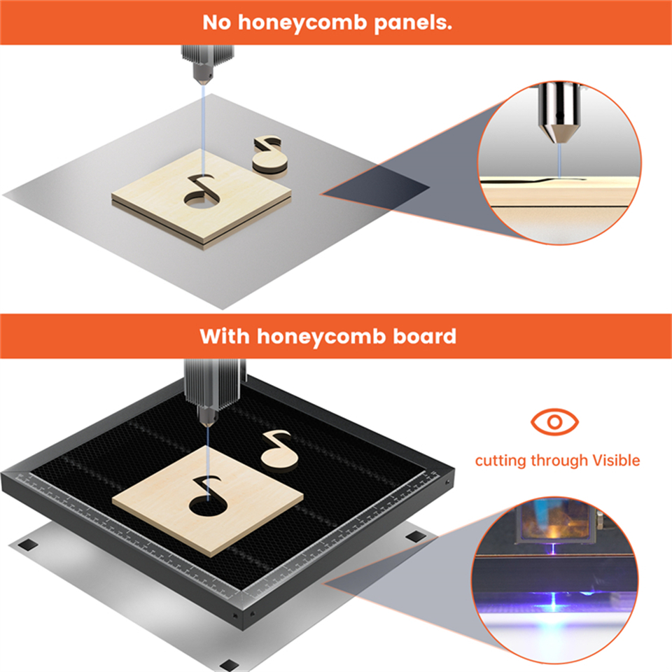 ACMER Honeycomb Panel Laser Wo - Industrial Laser Power avis et prix