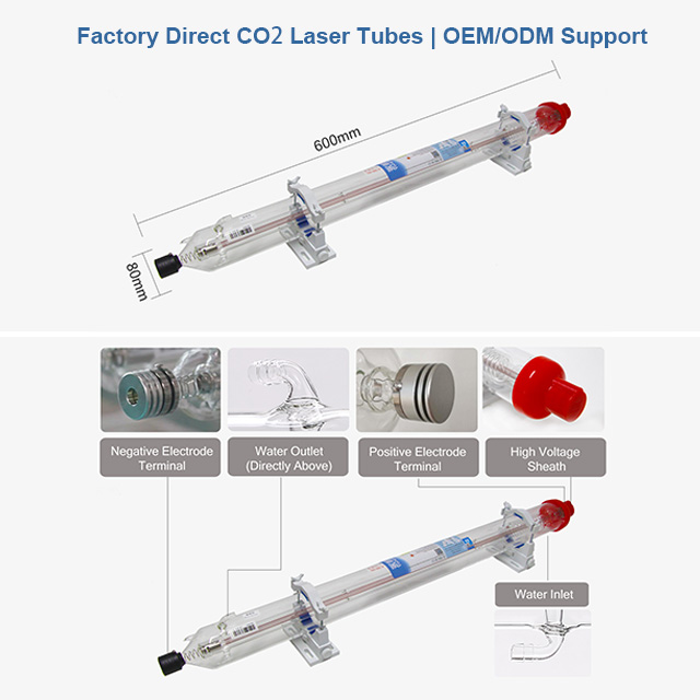 Yongli High-Power CO2 Laser Tu - Industrial Laser Systems avis et prix
