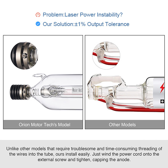 Yongli High-Power CO2 Laser Tu - Industrial Laser Systems avis et prix