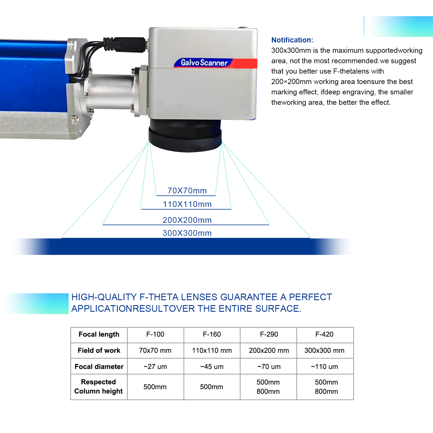 EZCAD V2 Raycus Max JPT Fiber  - Marking Card Ezcad avis et prix