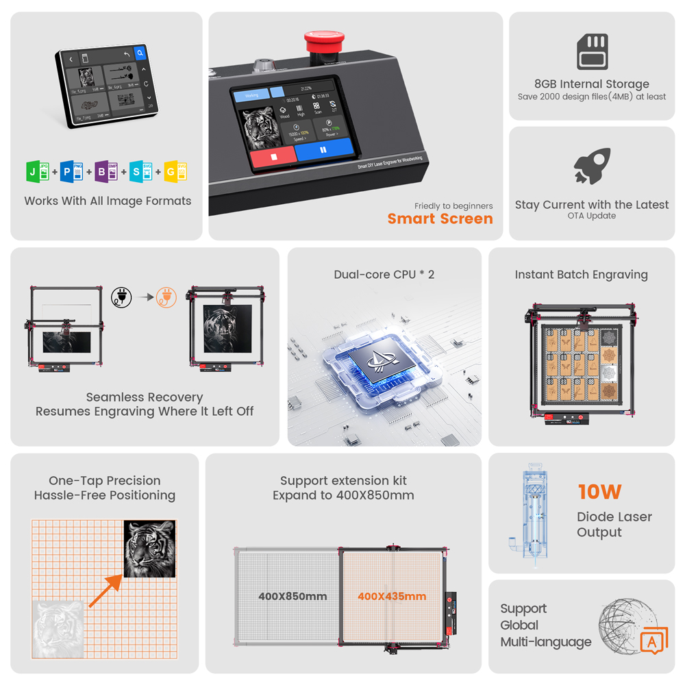 AlgoLaser DIY KIT MK2 Laser En - Industrial Laser Solutions avis et prix
