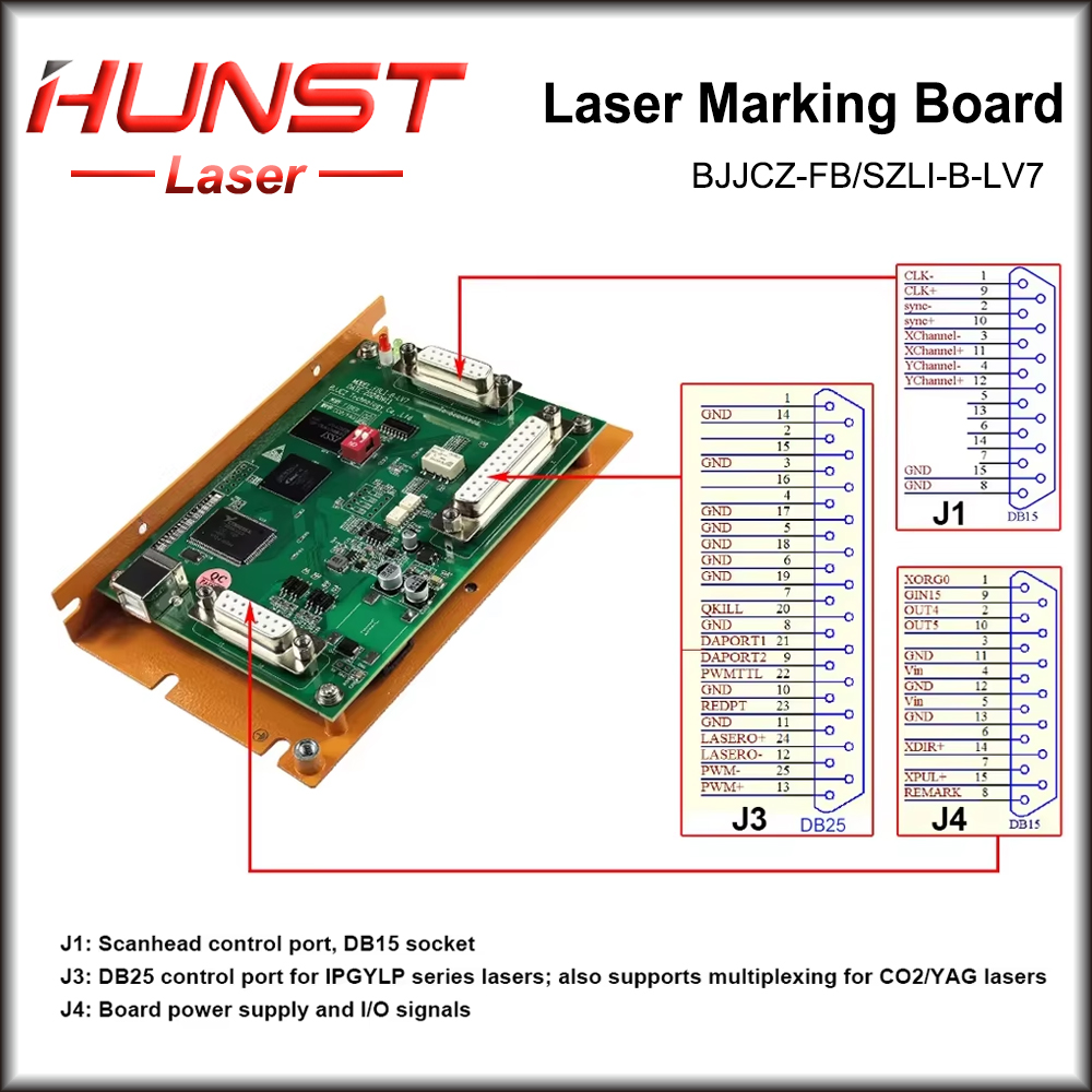 Hunst Original BJJCZ LV7 Fiber - Marking Card Ezcad avis et prix