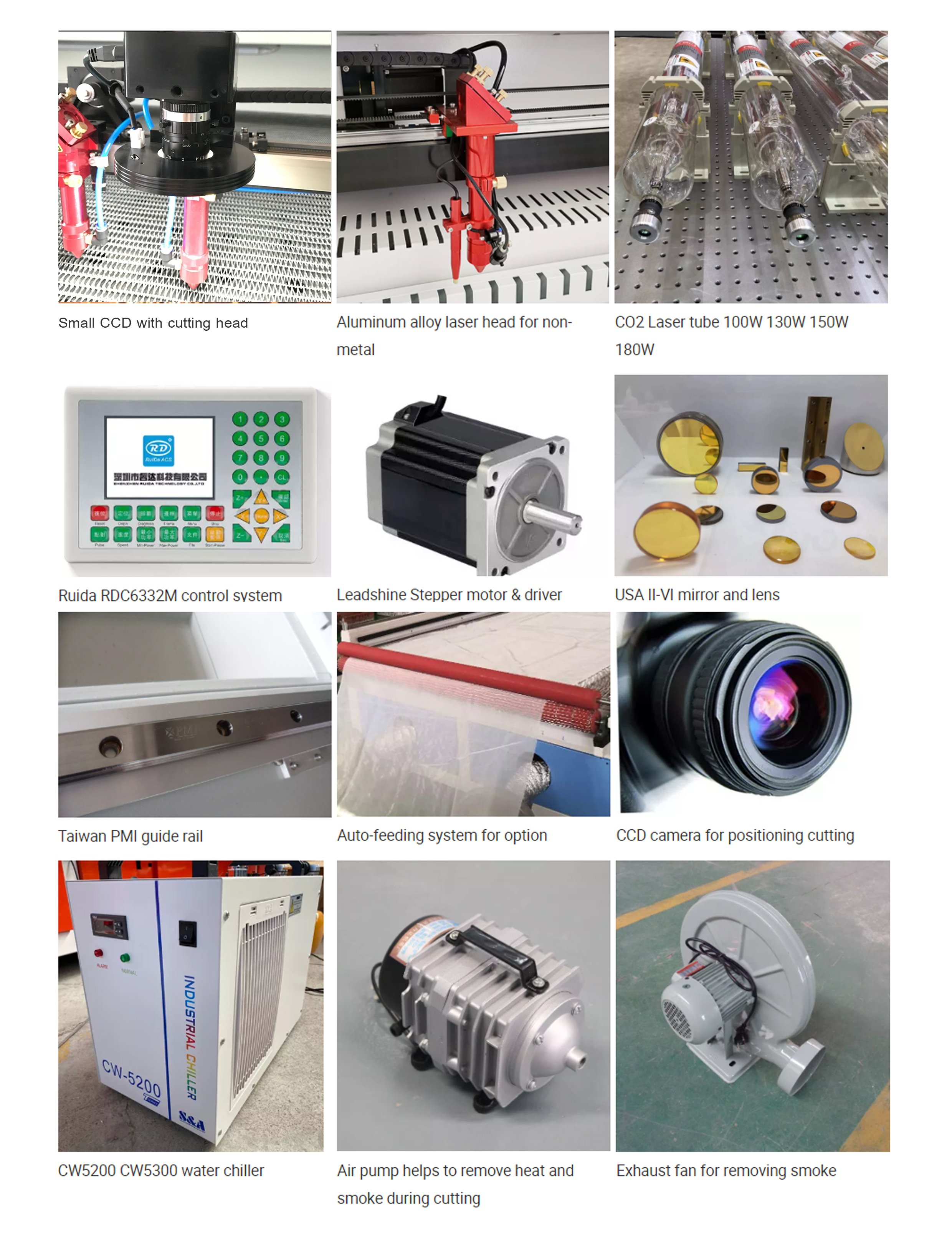 Clothing Printing Visual Posit - Industrial Laser Printing Machine avis et prix