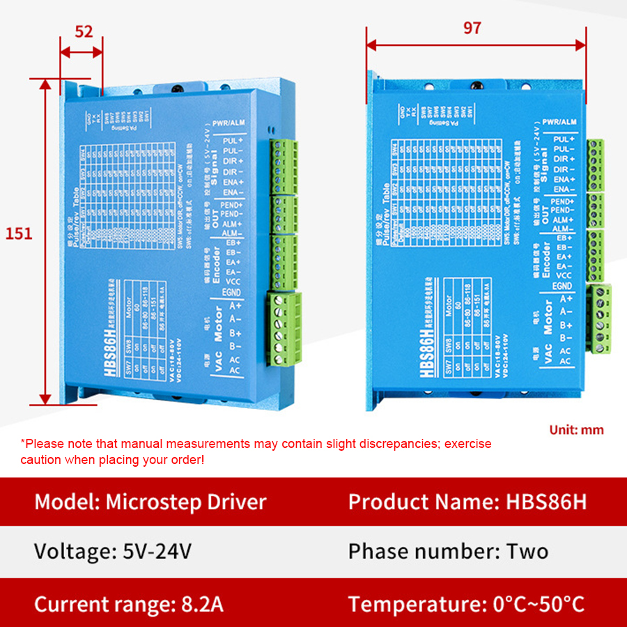 Industrial Stepper Motor Drive - Industrial Laser Systems avis et prix