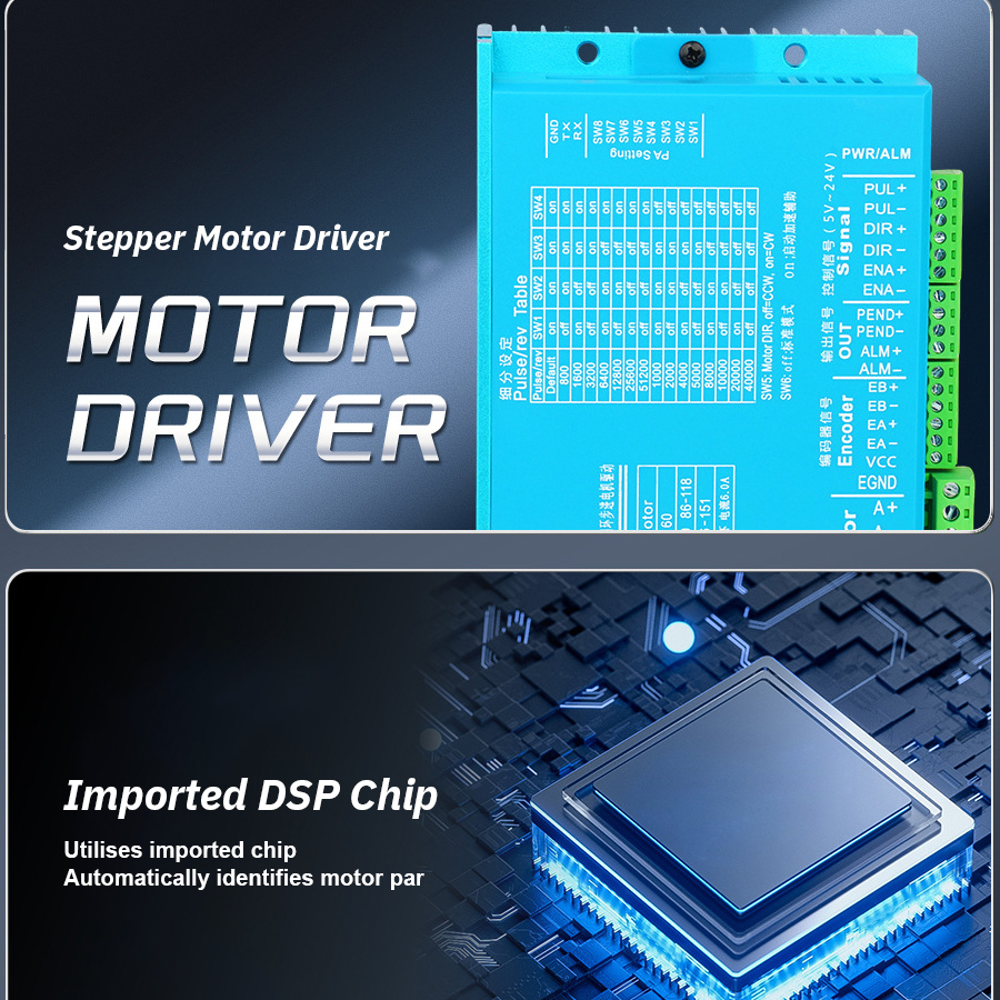 Industrial Stepper Motor Drive - Industrial Laser Systems avis et prix