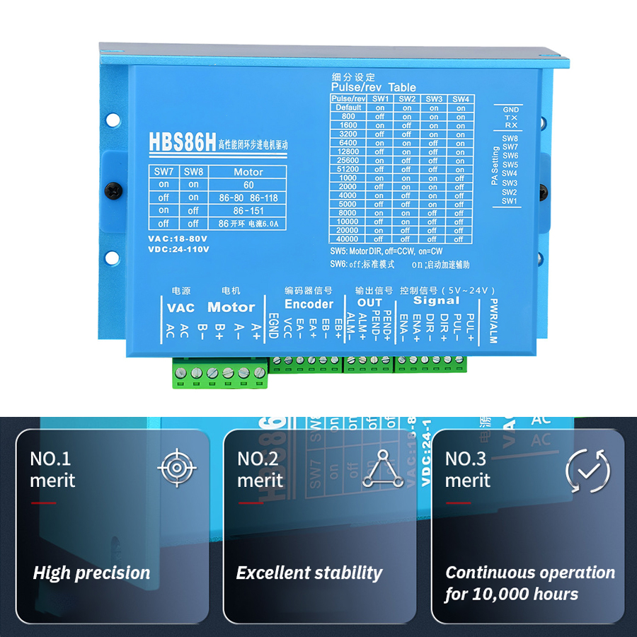 Industrial Stepper Motor Drive - Industrial Laser Systems avis et prix