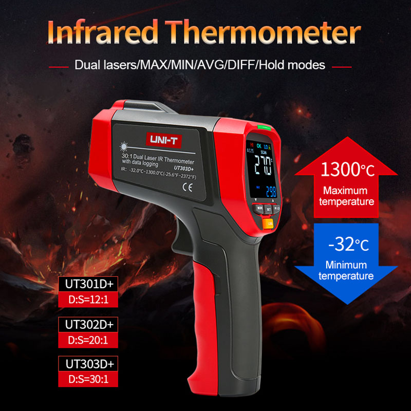 UNI-T Digital Infrared Thermom - Industrial Laser Blaster avis et prix