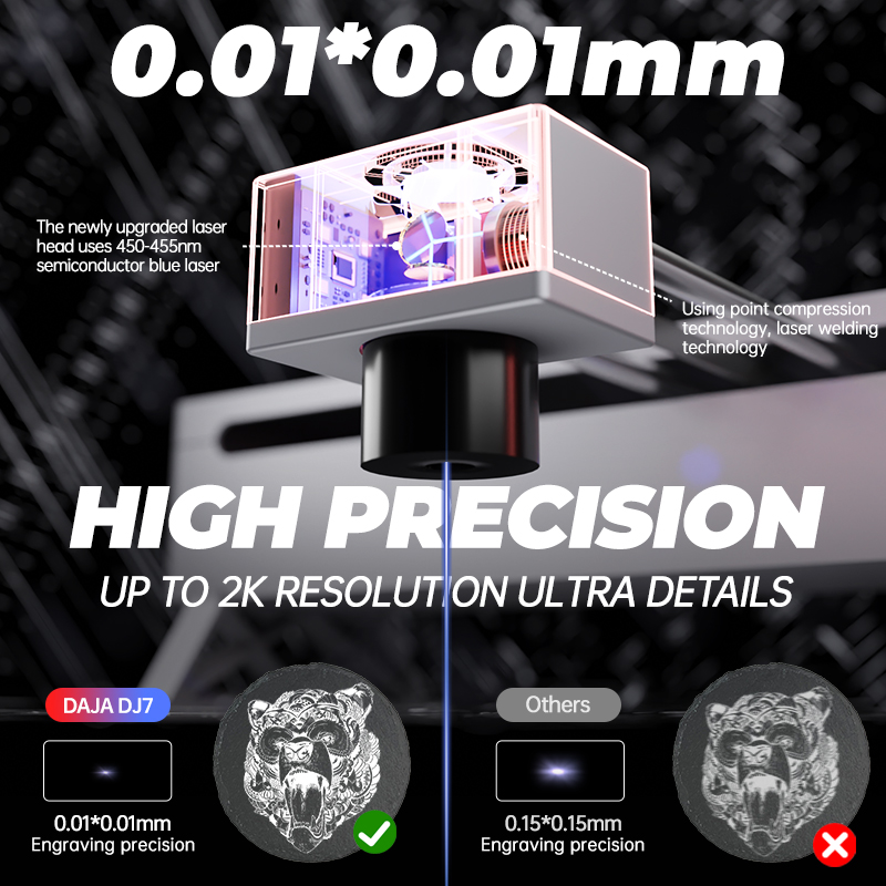New DAJA DJ7 Laser Engraver CN - Industrial Laser Machines avis et prix