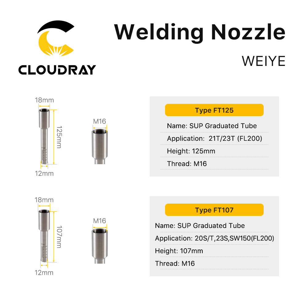 Cloudray WEIYE Hand-held Laser - Industrial Laser Head avis et prix