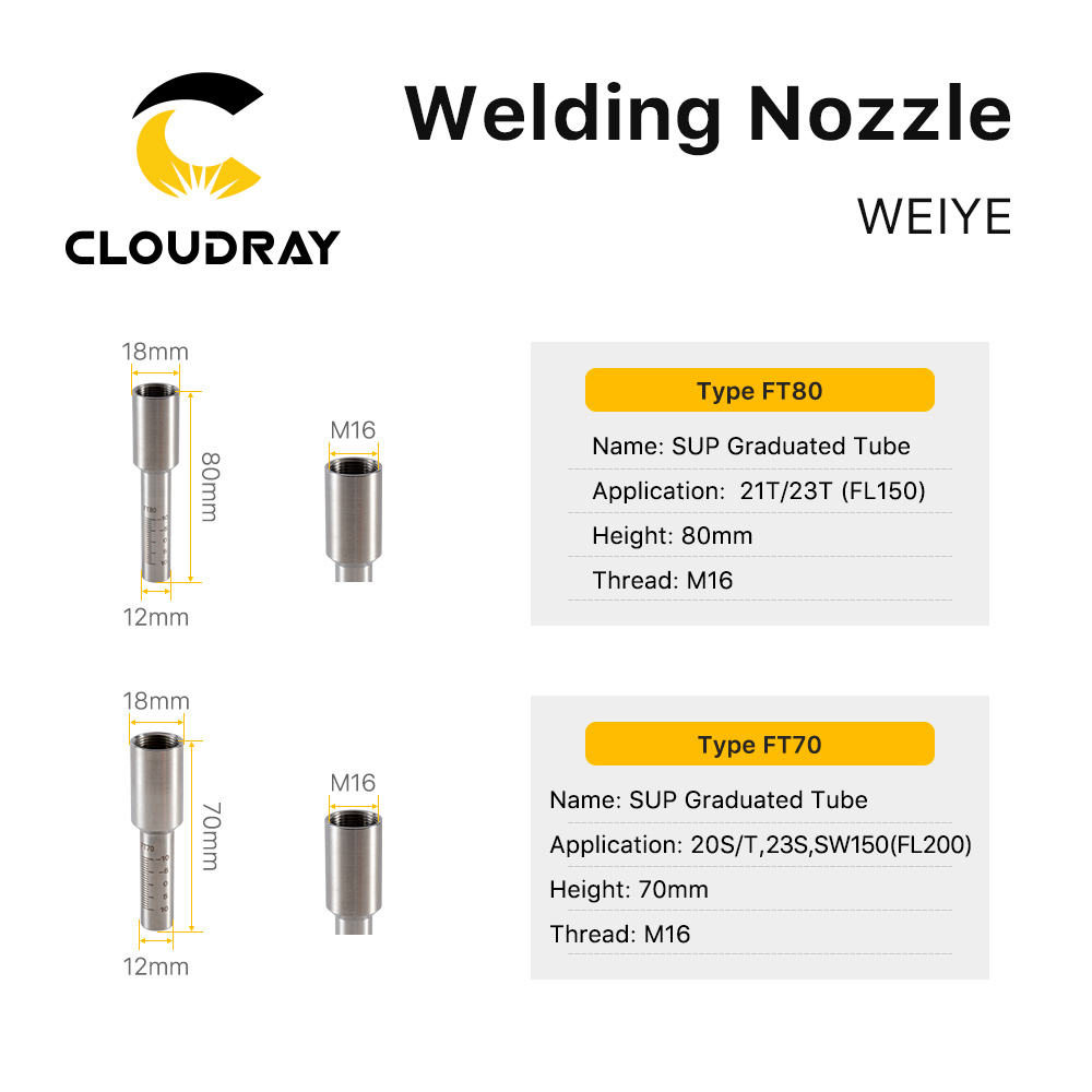 Cloudray WEIYE Hand-held Laser - Industrial Laser Head avis et prix