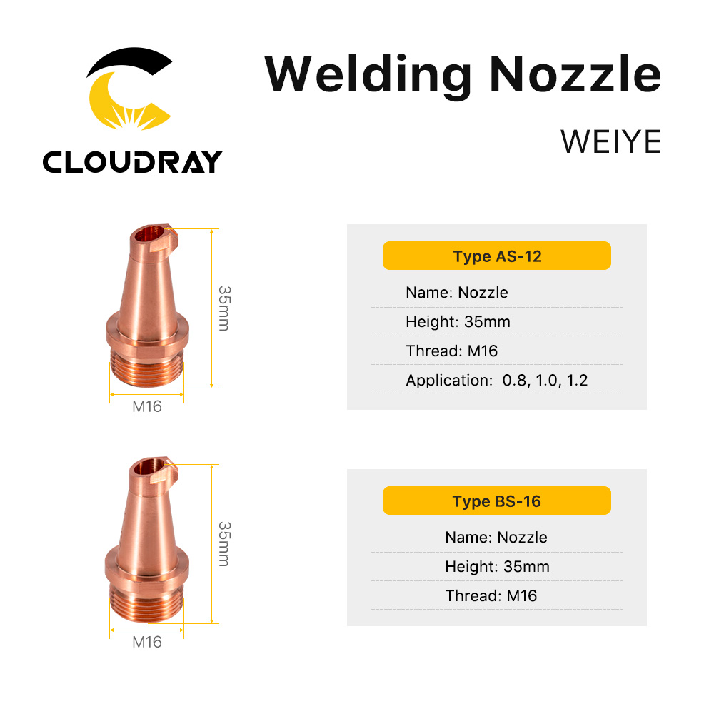 Cloudray WEIYE Hand-held Laser - Industrial Laser Head avis et prix