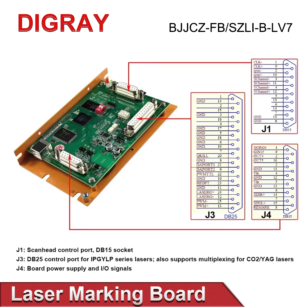 DIGRAY BJJCZ Laser Controller  - Marking Card Ezcad avis et prix