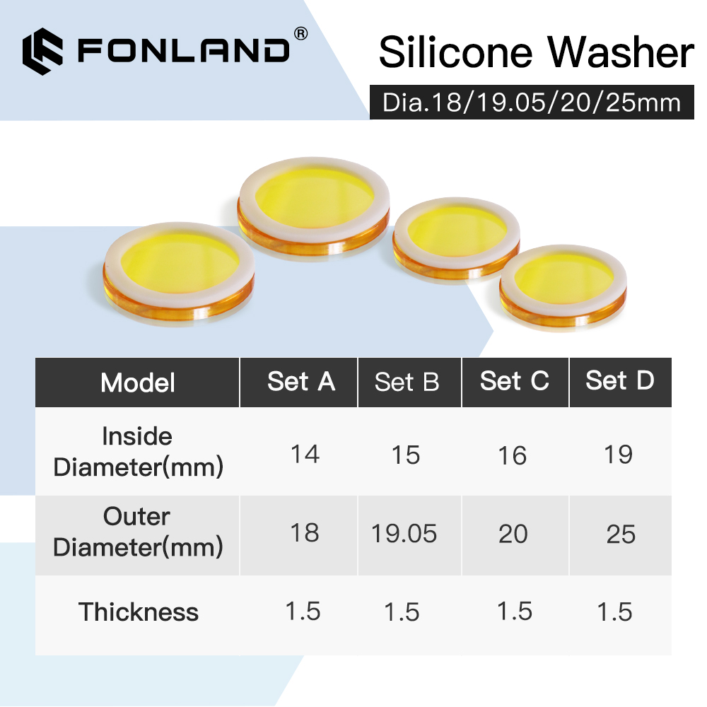 Fonland Focus Lenses Silicone  - Co2 Laser Mirror avis et prix