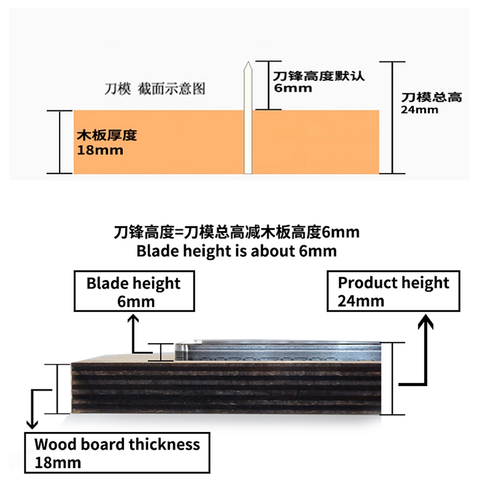 Leather Cutting Dies for DIY,  - Industrial Laser Solutions avis et prix