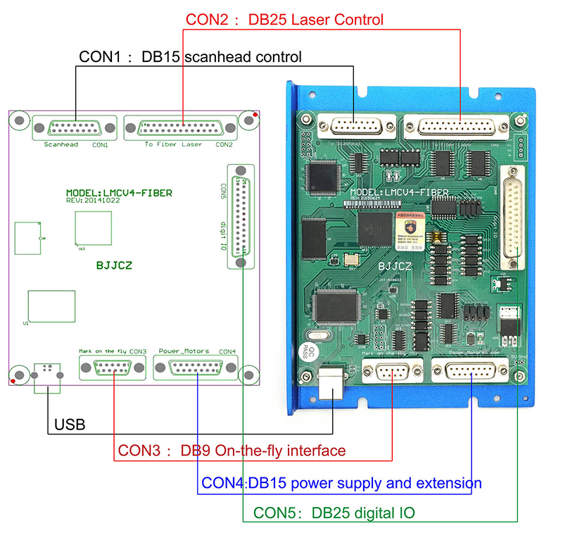 for LMCV4 Ezcad Control Card C - Marking Card Ezcad avis et prix