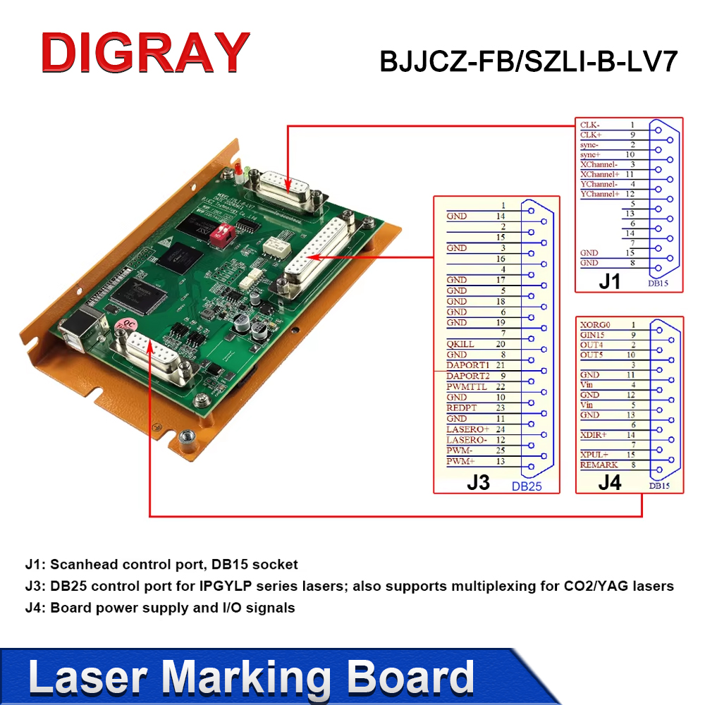 DIGRAY BJJCZ Laser Controller  - Marking Card Ezcad avis et prix