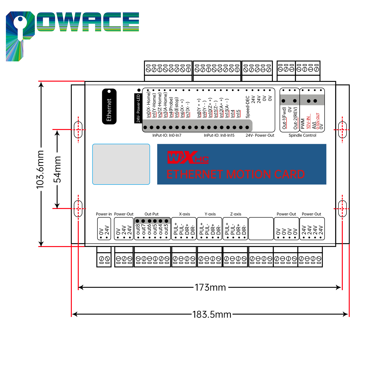XHC Ethernet Or USB 3/4/6 Axis - Breakout Board Mach3 avis et prix