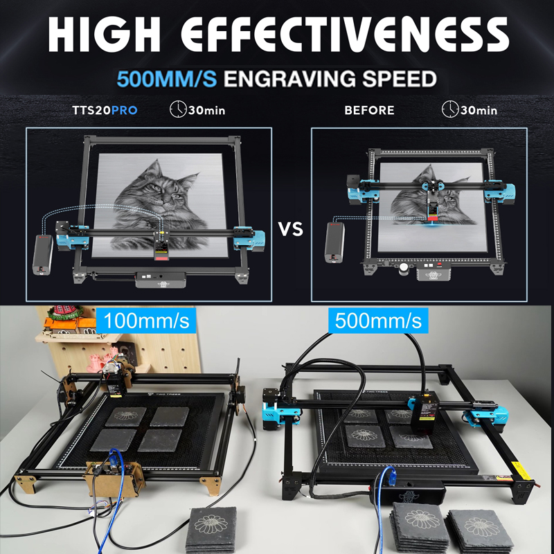 TWOTREES TTS-20 Pro 20W Metal  - Industrial Laser Solutions avis et prix