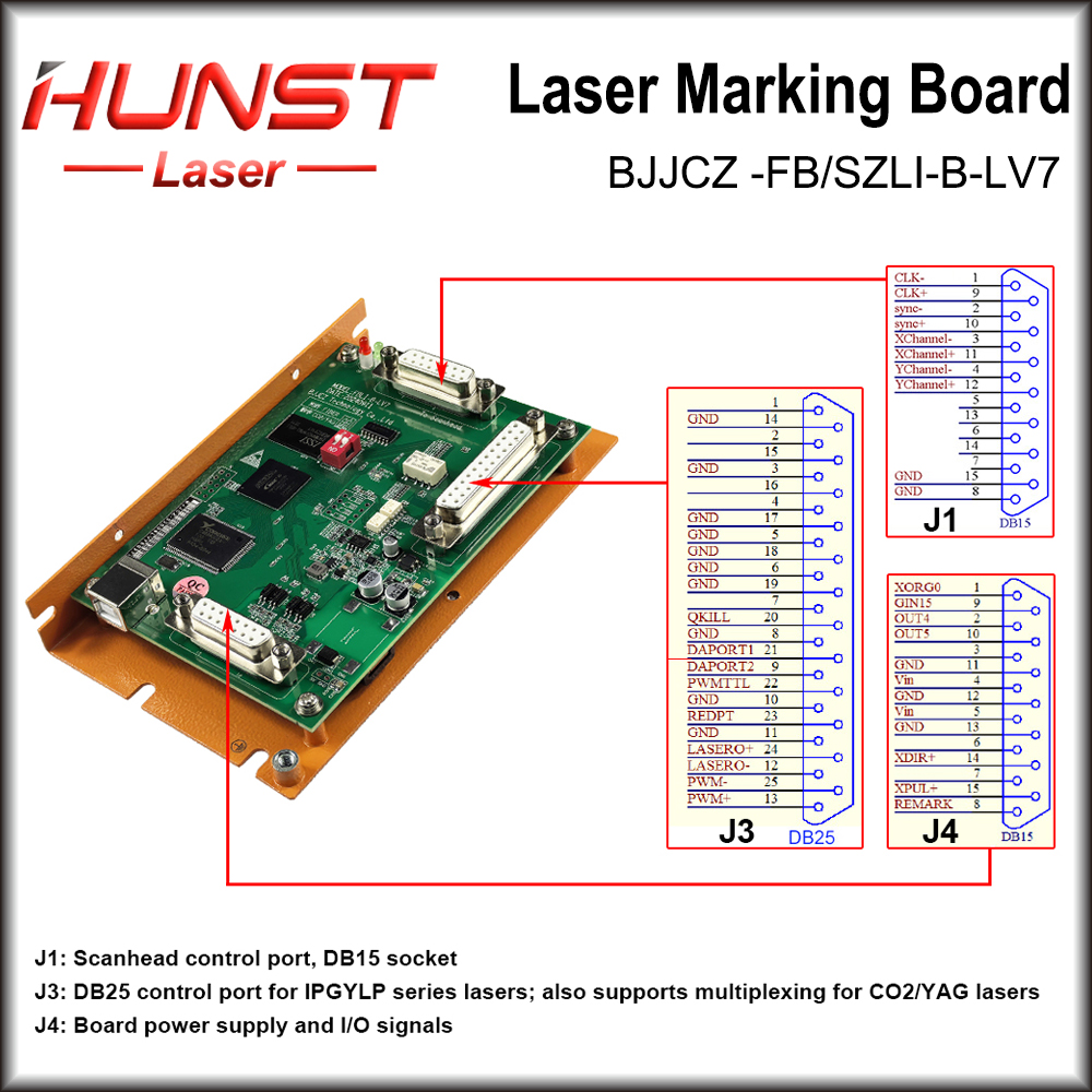 HUNST BJJCZ Laser Controller O - Marking Card Ezcad avis et prix