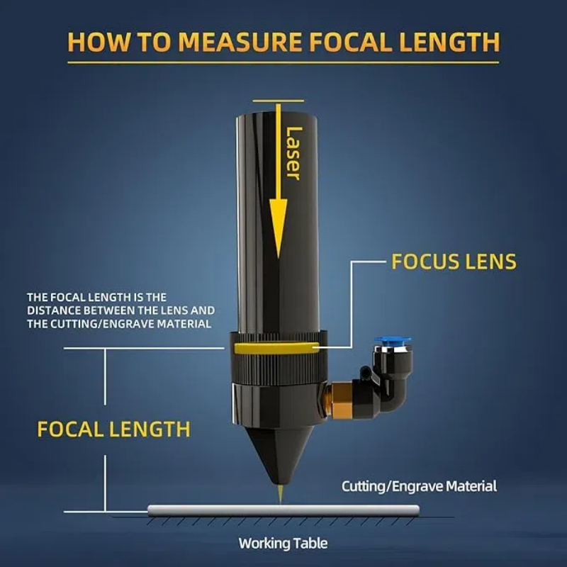Bluetimes CO2 Focus Lens China - Industrial Laser Power avis et prix