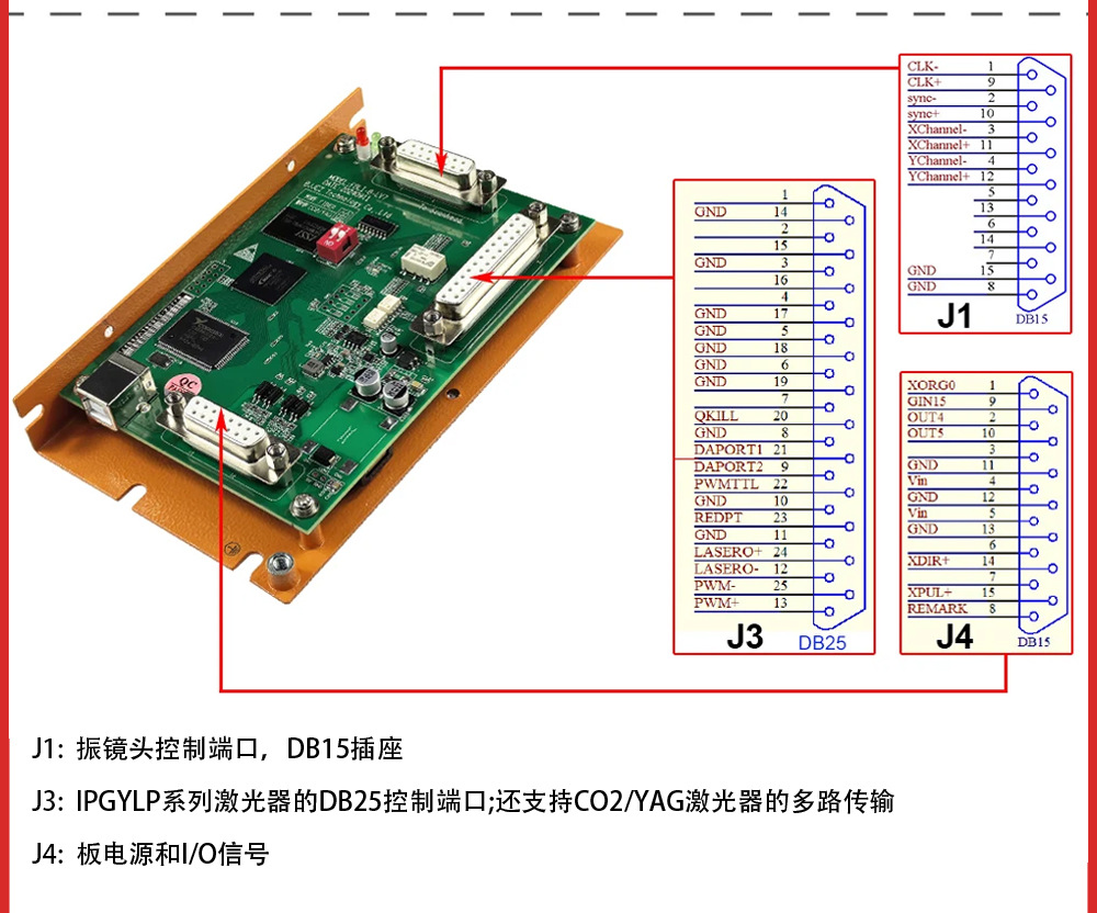 Original BJJCZ laser marking c - Marking Card Ezcad avis et prix